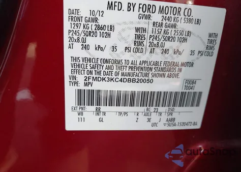 2013 Ford Edge Limited from USA, damaged, VIN 2FMDK3KC4DBB20050